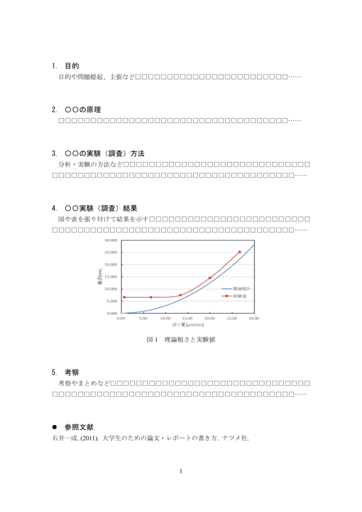 大学生のレポート書き方 評価があがるコツと例文を紹介 大学生のよみもの